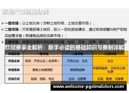 欧冠赛事全解析:新手必读的基础知识与赛制详解 欧冠赛事全解析:新手必读的基础知识与赛制详解