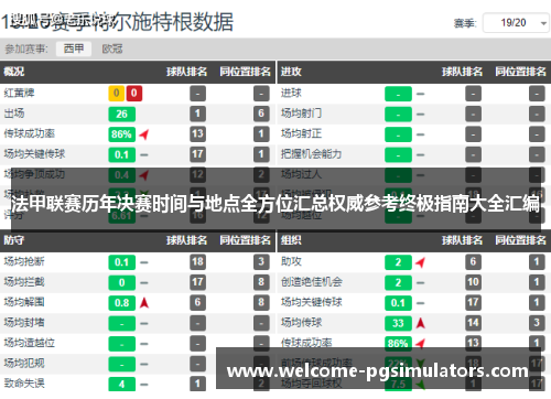 法甲联赛历年决赛时间与地点全方位汇总权威参考终极指南大全汇编 法甲联赛历年决赛时间与地点全方位汇总权威参考终极指南大全汇编