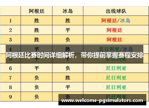 阿根廷比赛时间详细解析，带你提前掌握赛程安排